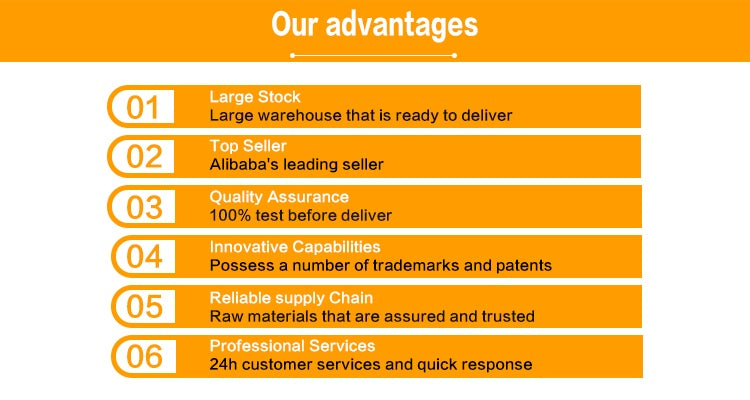 Muscle Gain Chews For Dogs High Protein Dog Food Health Supplement Premium Muscle Builder For All Breeds Soft Dog Chews